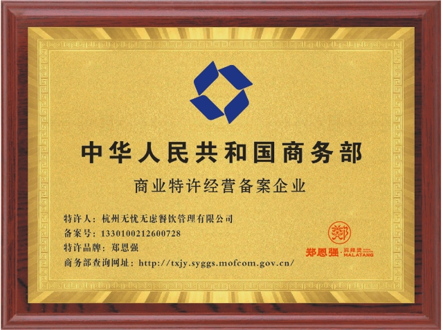 品牌荣誉证书